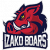 Izako Boars